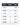 Black Boxer 7-Pack Size Chart | Shop Fresh Clean Threads